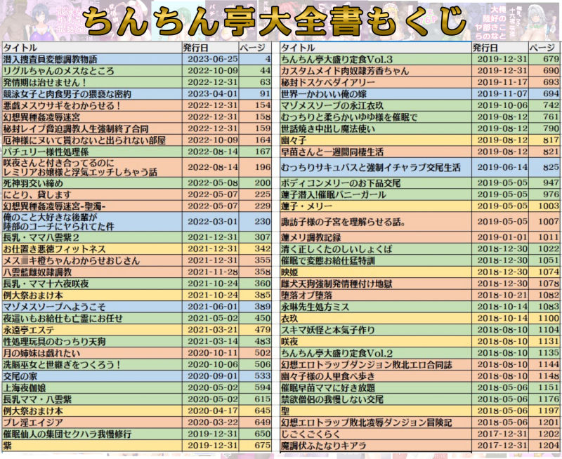 ちんちん亭大全書