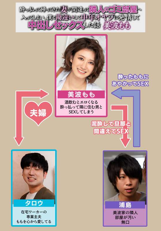 酔っ払って帰ってきた妻が間違って隣人のゴミ部屋へ入ってしまい、僕と勘違いして中年オヤジに発情して中出しセックスした話 美波もも