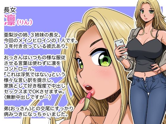 魔法使いのおっさん11 家族征服編1