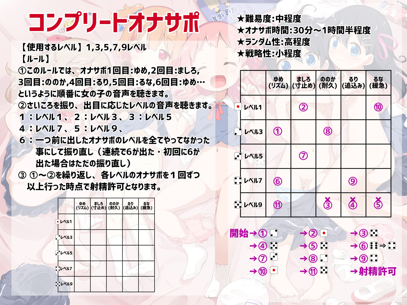 桃狐の地獄級ドキドキ射精管理さいころ《ロリっ子5人×各10レベルのオナ指示×10種類のオナサポゲーム＋おまけエロエロボイス》ランダム運試しオナニー★ルールブック付属