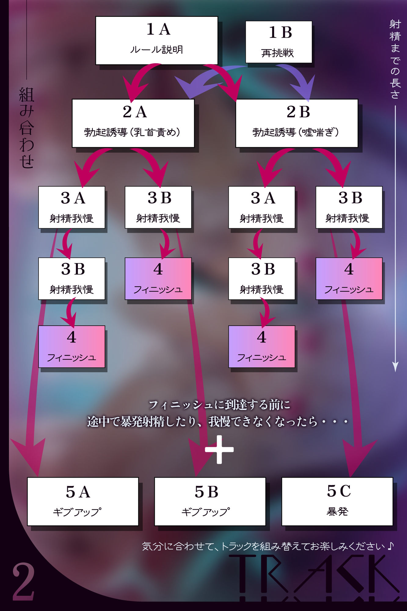 【ルート選択可！！】メス○キ双子シスターのマゾちんぽ射精我慢あそび CV:兎月りりむ。＆兎月りりむ。