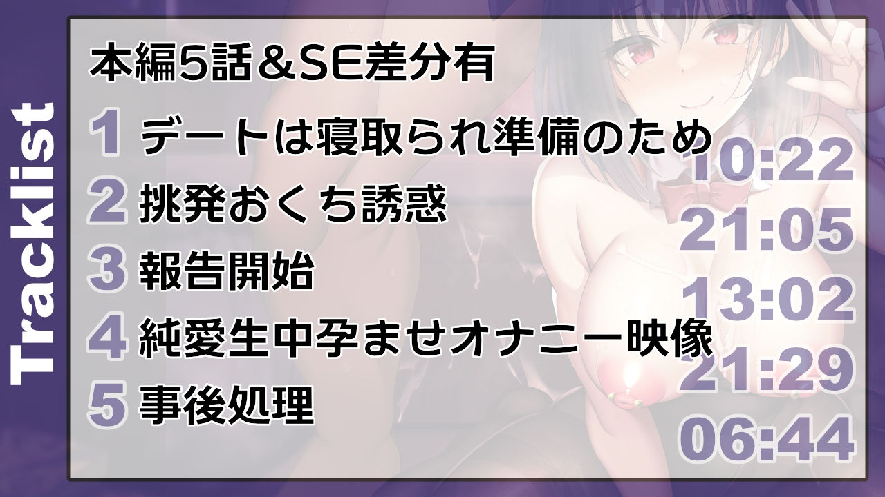 【バイノーラル寝取らせ報告】彼女は僕のために’オタクくん’とセックスする