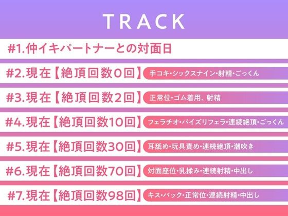 100回絶頂できたら単位が取れる素晴らしい学園〜パートナーは初対面の清楚なFカップJK〜