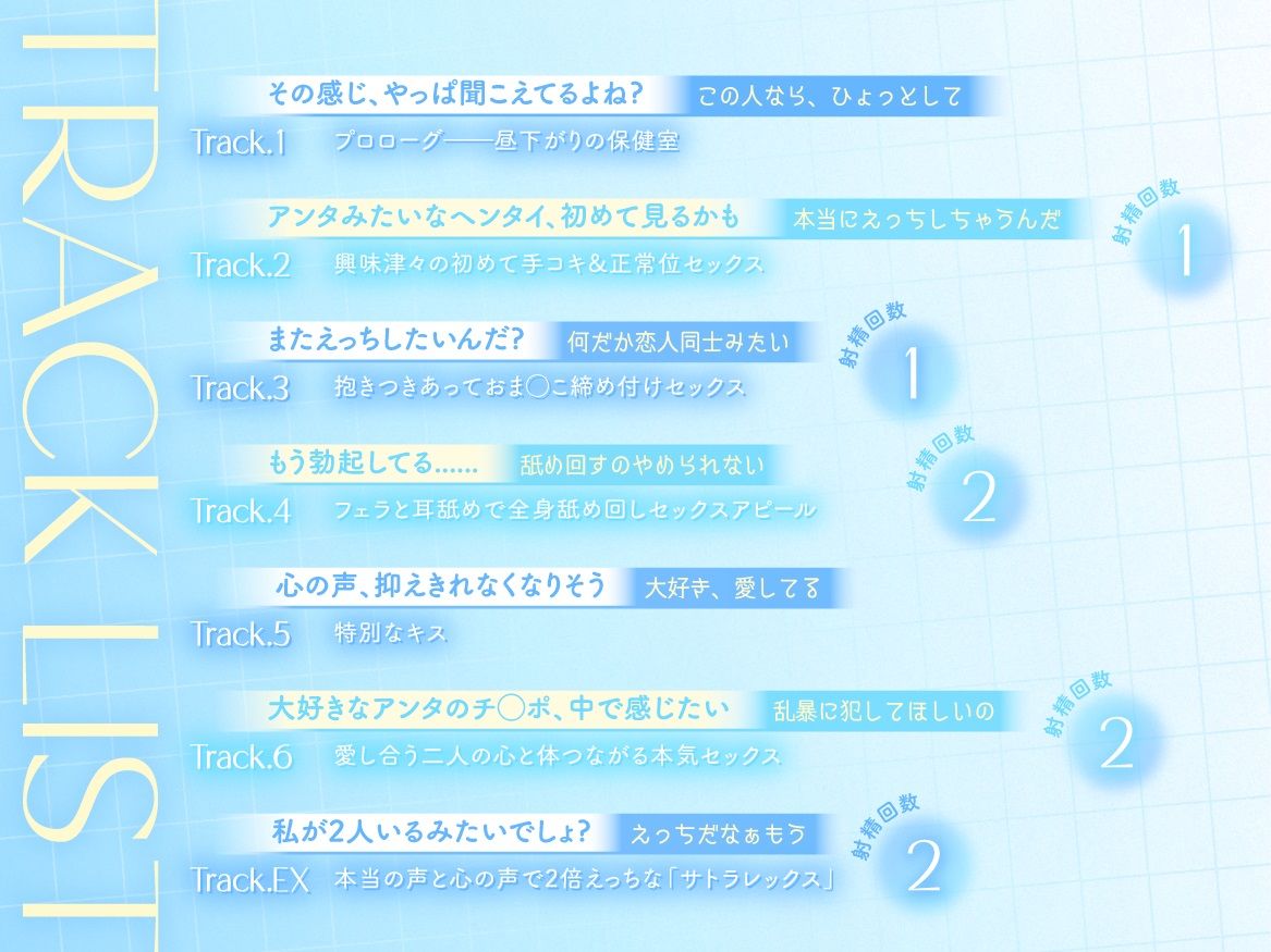 【8/29まで限定トラック付き＆40％OFF！！】サトラレックス〜本音だだ漏れ吾妻ちゃん〜【両耳囁き・喘ぎ/甘オホ/ドスケベバレ】