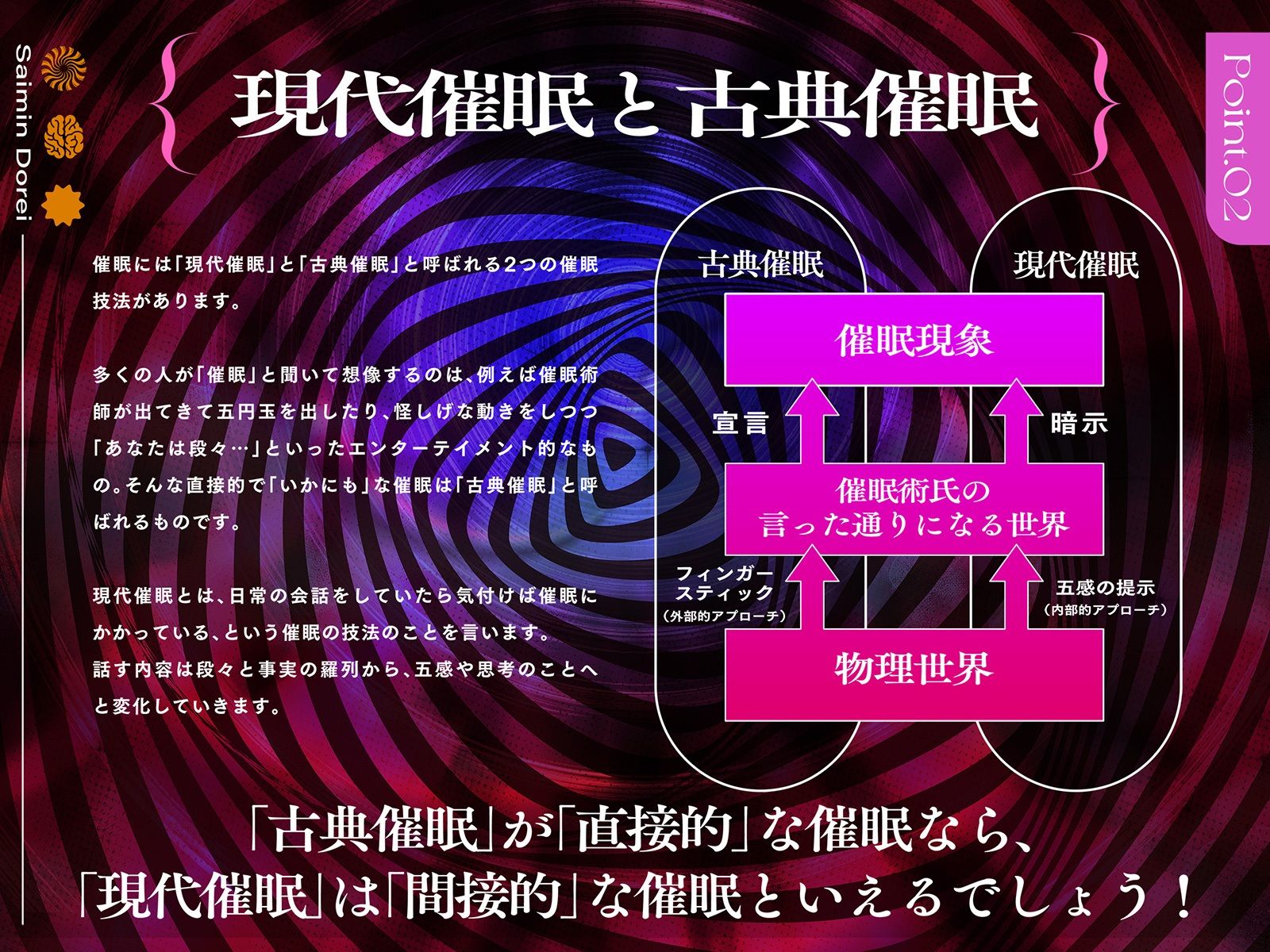 【現代催●】えっちな双子の「思考停止」催●オナニー〜僕は「はい」しか言えない性奴●〜