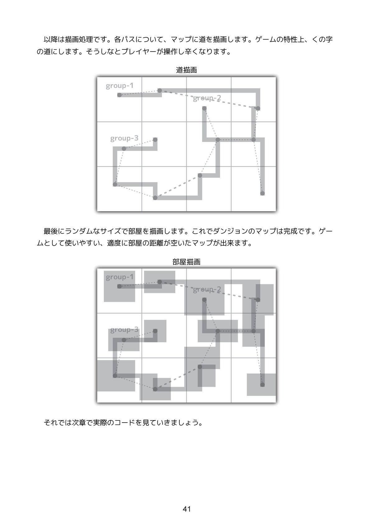 洞窟探検ゲームを作ろう JavaScript 全コード